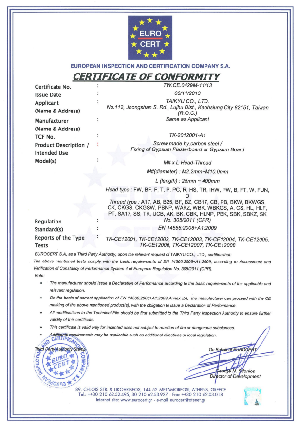 CE 14566 Certificate